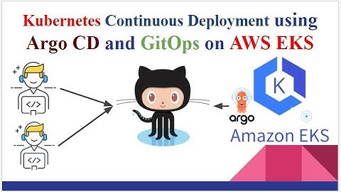 Kubernetes Continuous Deployment using Argo CD and GitOps on AWS EKS