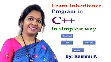 Inheritance Program in C++ || Lecture 20 || Types of Inheritance in C++