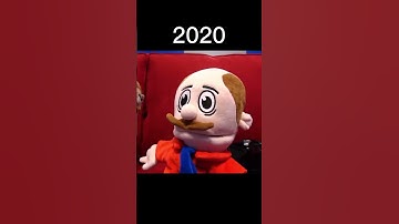 Sml evolution #idk #sml #evolution