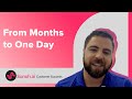 Customer Success: Sunoh.ai, the Key to Timely and Accurate Documentation