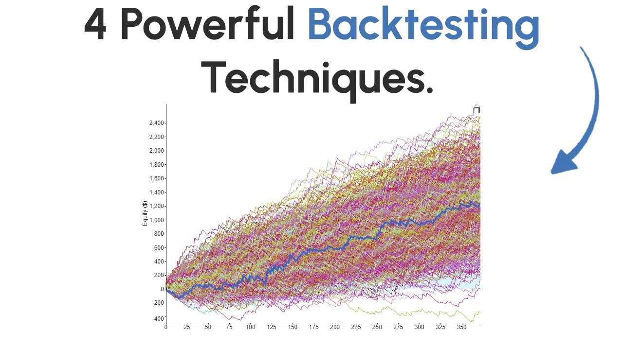 4 Backtesting Techniques To Overcome Unprofitability In Trading. - YouTube