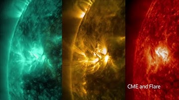 NASA The Difference Between CME and Solar Flares- Prepare Now!