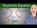 Hyperbola Equation Quiz
