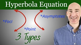 Writing Standard Equation of Hyperbola (3 Different Types - Given Vertices, Foci, Asymptotes, Point)