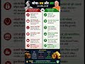 🔥 क्या पहले भारत में सोना रखना Illegal था? | Gold Truth Explained #shorts