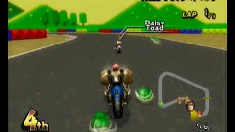 Game Cube Controller Test