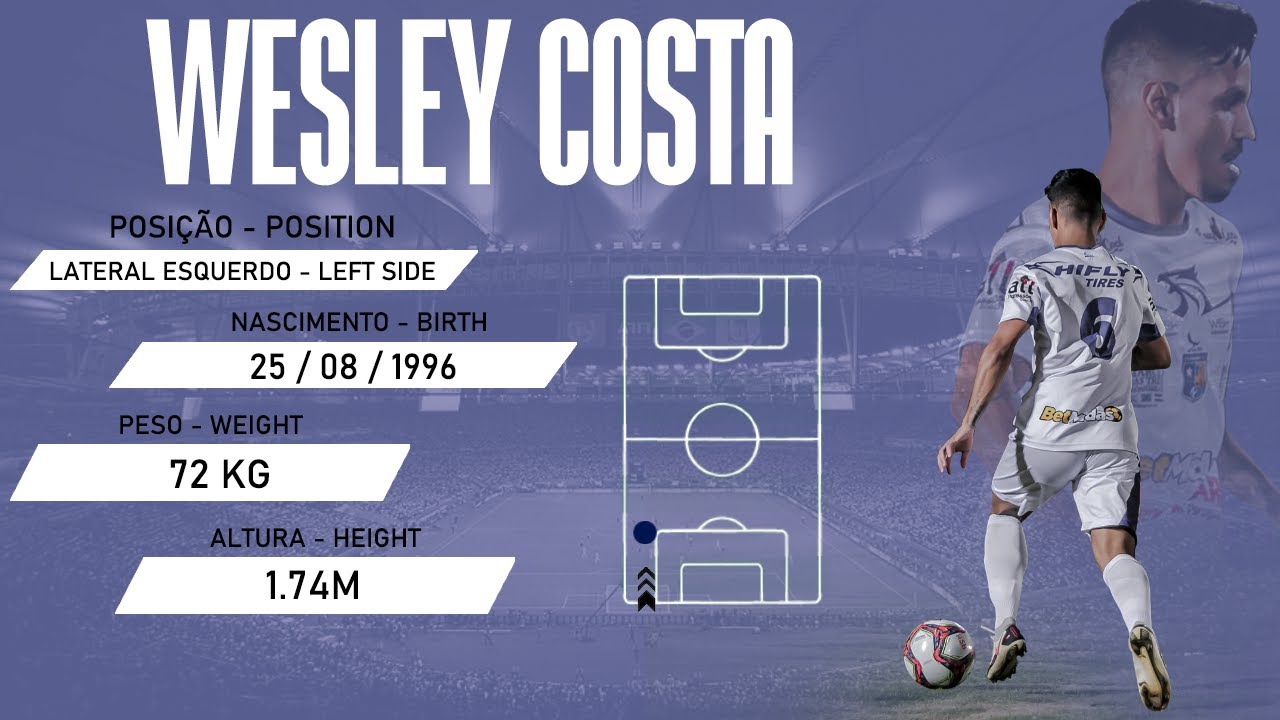 Wesley Costa - Lateral Esquerdo (Left Back) 2004 - 2023 