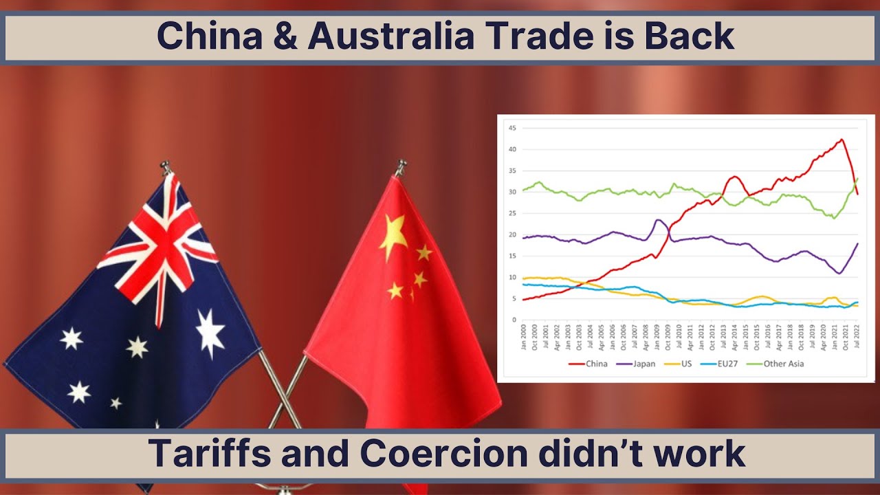China Australia Trade is Back - Coercion/Tariffs don't work - K6 - YouTube
