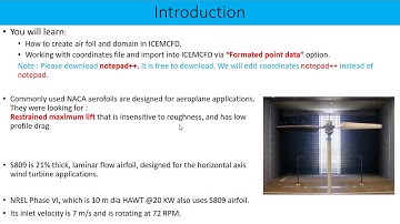 Geometry and domain of S809 Airfoil - Part I