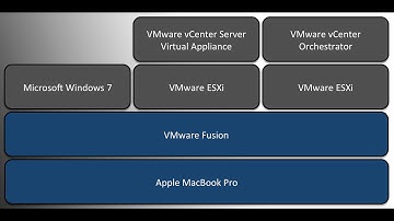 Part 1 of 10 - Introduction