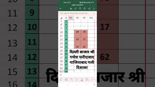 Faridabad Ghaziabad Gali Disawar Delhi bajar Shri Ganesh Satta tric