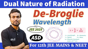 JEE 2025_An electron of mass 