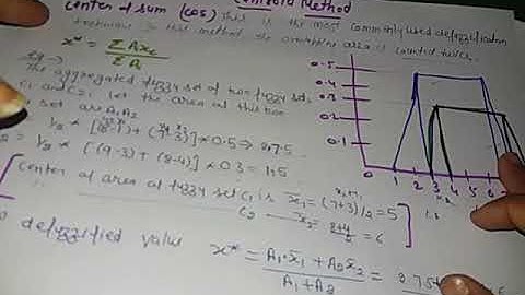 Centriod method #dwm #machinelearning #artificialintelligence #fuzzyset