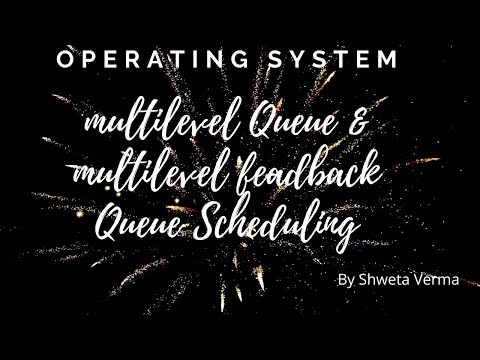 Video 20 : difference between multilevel Queue and multilevel Feedback Queue Scheduling
