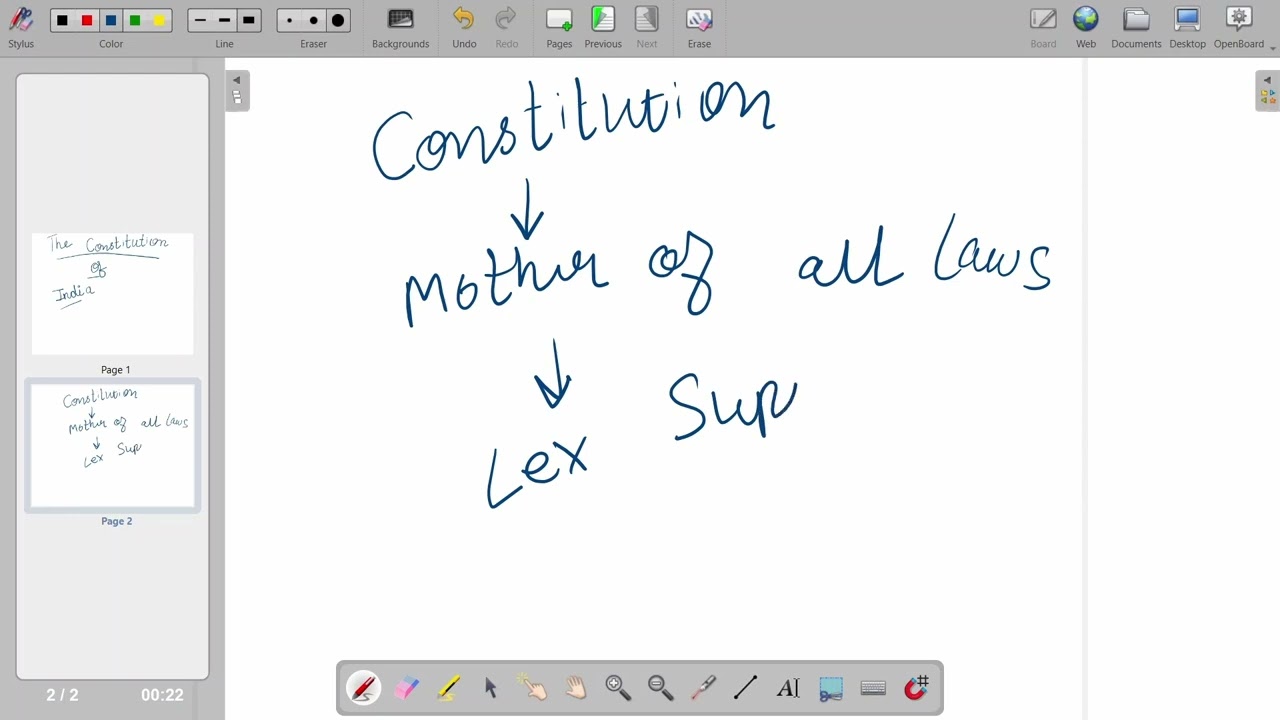 Constitution as Lex Suprema - Constitutional Law Lecture