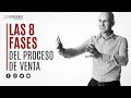 Las 8 fases del proceso de venta | Ventas | César Piqueras