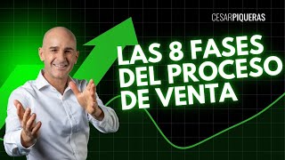 Las 8 fases del proceso de venta | Ventas | César Piqueras
