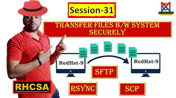 Secure File Transfer in RedHat 9: Utilizing SCP, SFTP, and Rsync for System-to-System Communication
