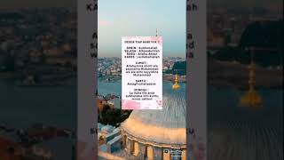 Dzikir Tiap Hari Senin Selasa Rabu Kamis Jumat Sabtu Minggu