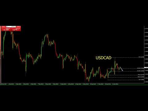 🌟แนวทางการเทรด Fxmodern USDCAD 📈 วันพุธที่ 22 พฤษภาคม 2567