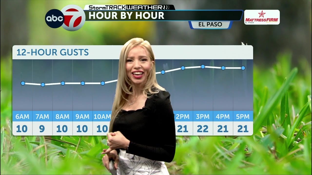 Warm and windy weather ahead: Fire danger rises - YouTube