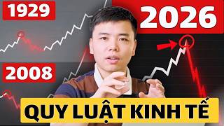 Details HIỂU HẾT QUY LUẬT CỦA NỀN KINH TẾ - Mối Quan Hệ NGẦM Giữa Giá Dầu, FED, Lạm Phát, Lãi Suất, Tỷ Giá Guide