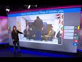 عراقي يعترف بقتل زوجته ورميها في نهر الفرات ويقوم بتمثيل الجريمة أمام الشرطة ثم تظهر زوجته حية عراقي يعترف بقتل زوجته ورميها في نهر الفرات ويقوم بتمثيل الجريمة أمام الشرطة ثم تظهر زوجته حية