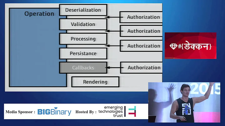 Trailblazer - Keynote by Nick Sutterer