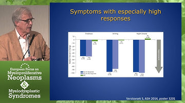 JAK Inhibitors for ET and PV: What have we learned so far?