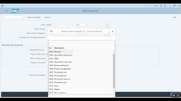 CR05 Display Work Center List