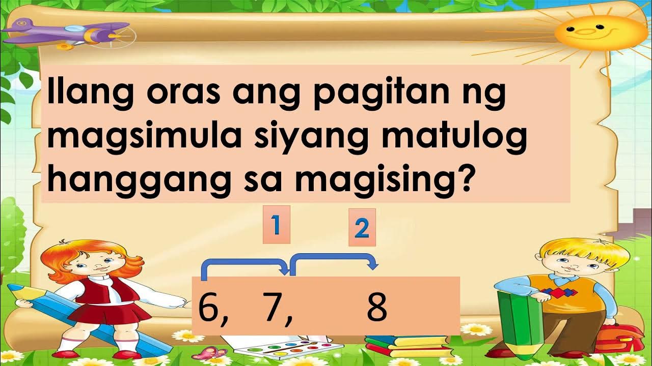 MATHEMATICS 2 Visualizes,represents and solves problems involving time