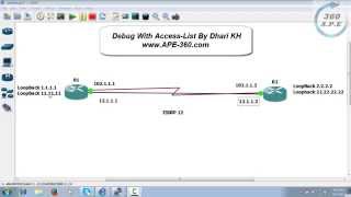 Debug With Access-List Ccnp Tshoot 300-135