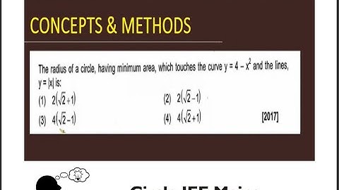 The radius of a circle, having minimum area, which touches the curve y=4−x^2 and the lines, y=∣x∣ is