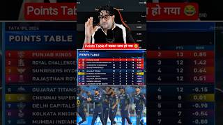 Points Table Update 🔥 #ipl2026 #pbks #rcb #pointstable #cricket #shorts