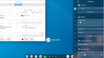Transforming Ubuntu 20.04LTS into Deepin Desktop Environment