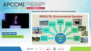 One Health AMR in the Environment