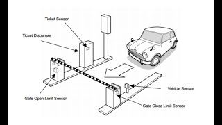 Lab 1 Task 1 (CX-programming)