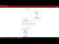 Real Docker Arch - What others don't tell you.