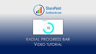 Round Progress Bars in SharePoint Online Microsoft Lists Modern List View