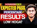 CA Foundation May 26 Expected Passing percentage ICAI CA foundation Result expected date #icai