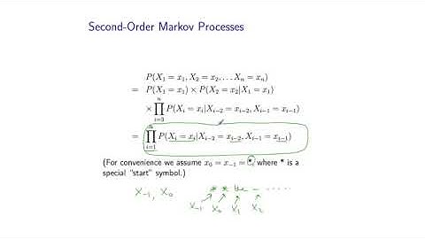 Natural Language Processing by Michael Collins, Columbia University P6  04 Mark