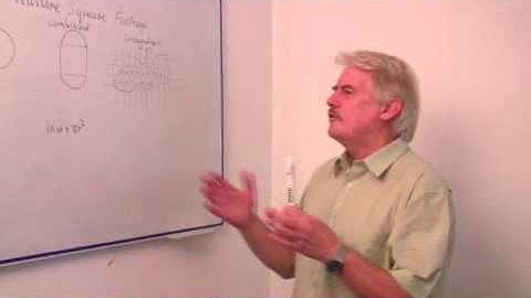 How to Measure Square Footage