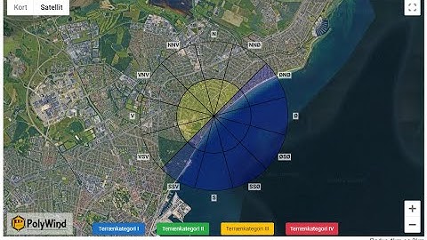 PolyWind Introduktion