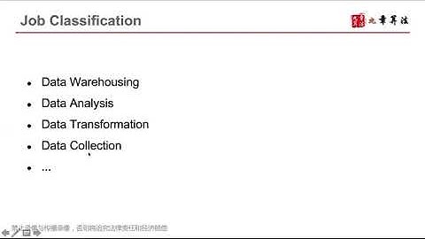 【Big Data 项目实战】Big Data 求职攻略 & Hadoop 入门