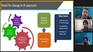 Virtual CPE Meeting (VCM) on “Technology as Enabler of Internal Audit”- 04092021