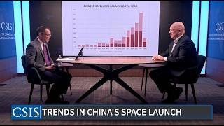 Red Tide Rising Chinas Increasing Satellite Launch Cadence  Space Strategic Dialogue