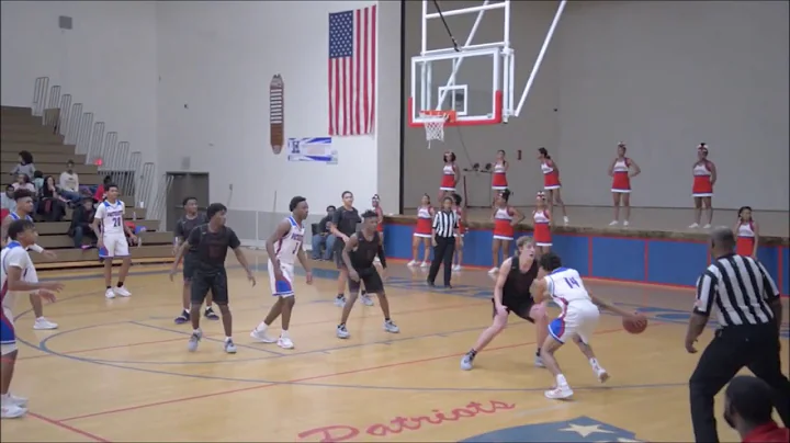 Josh Guilford 2018-2019 Highlights