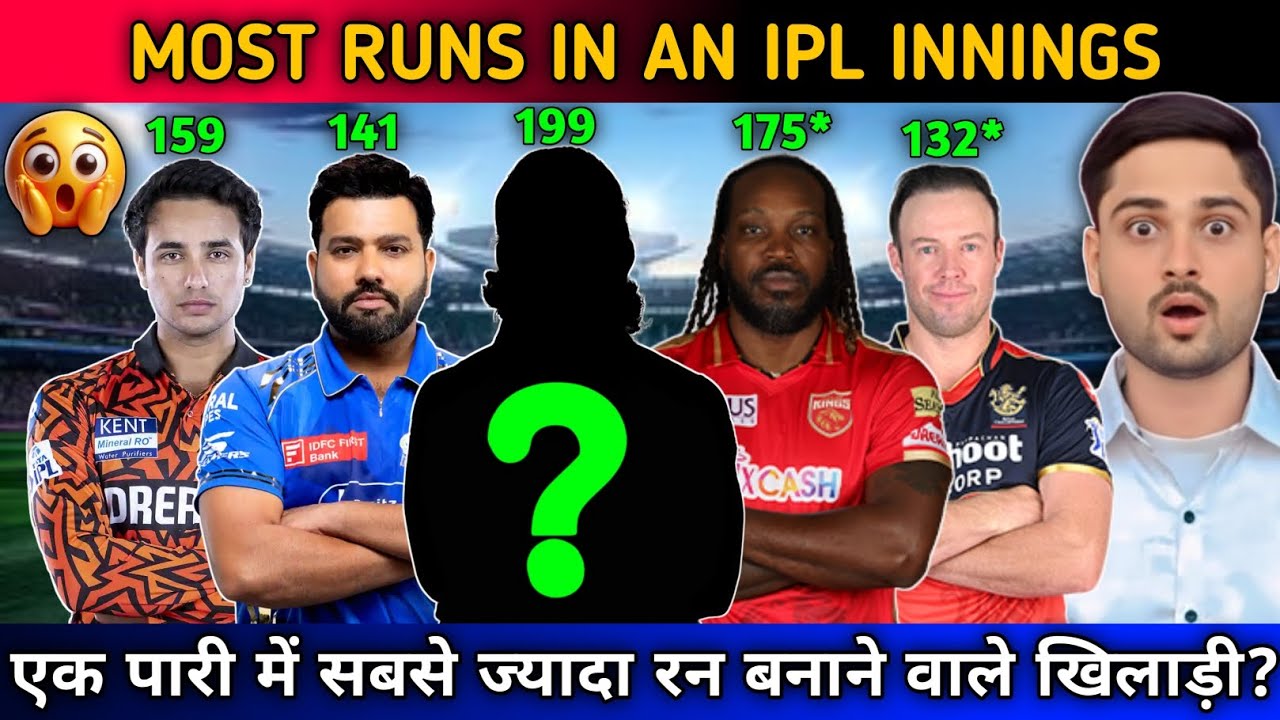 Top 10 Batsmen Most Runs In An IPL Innings | Top 10 Batsmen Highest Individual Score In IPL History
