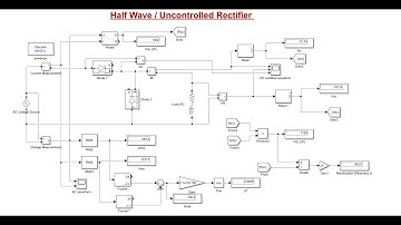 Single Phase Half-Wave Rectifier in Simulink | Load Conditions & Freewheeling Diode Explained