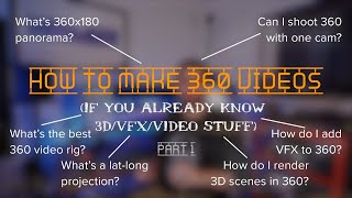 HOW TO MAKE 360 VIDEOS - DEMYSTIFIED! | Terms, Concepts & Pipeline for CG & Live Action 360/VR